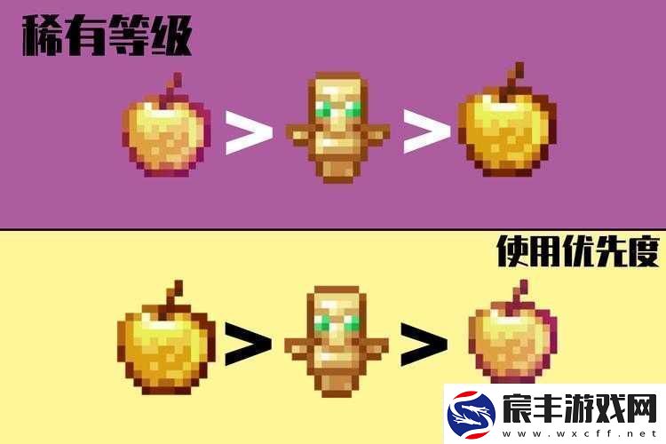 迷你世界金苹果制作秘笈闪金苹果合成全攻略
