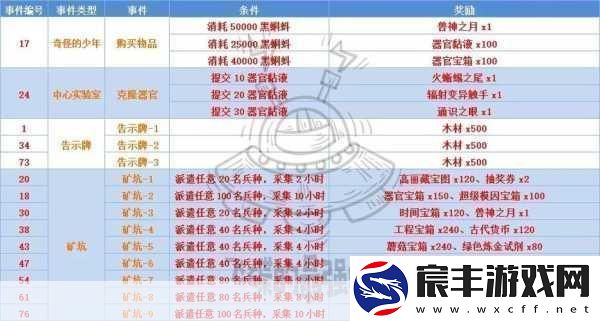 最强蜗牛香攻略大全最强蜗牛香使用及获取方法详解成为游戏王者的必备秘籍