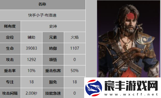 龙息神寂快手小子布洛迪有什么技能