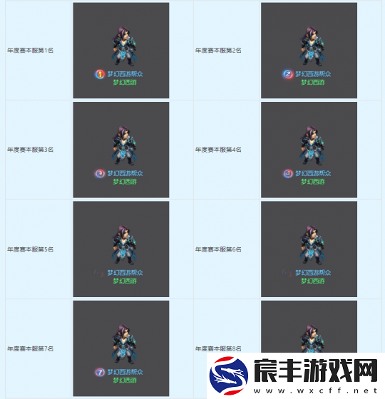 梦幻西游帮派竞赛年度赛