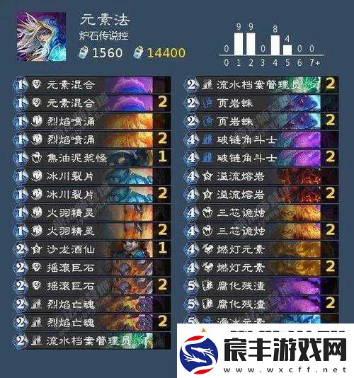 炉石传说最新术士OTK斩杀卡组攻略：全面解析术士OTK术的最新卡牌组合推荐