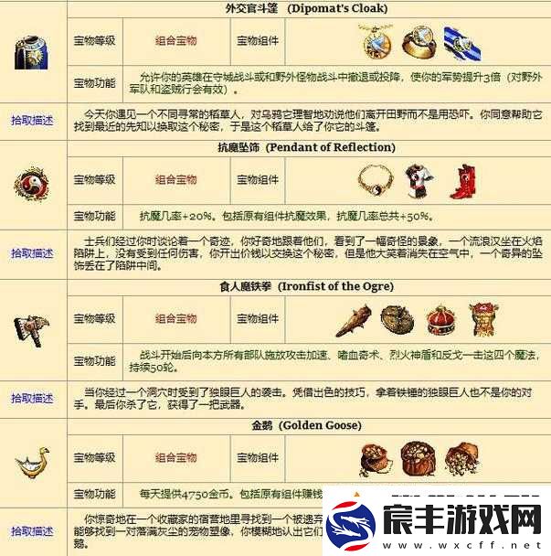 英雄无敌手游图鉴系统详解：探索游戏世界的宝藏地图与角色指南