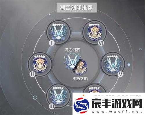 深空之眼赫拉刻印及神格最强搭配攻略-助你轻松打造最强黎幻赫拉