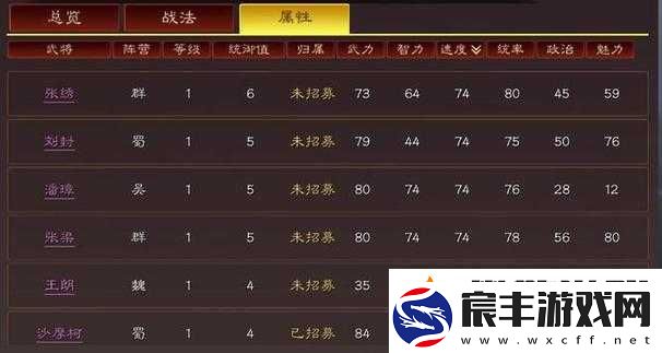 三国志战略版中速度属性究竟加到多少才最为合适呢
