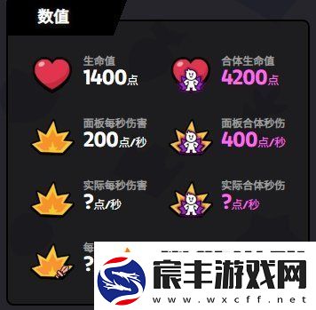 爆裂小队麦克斯技能是什么