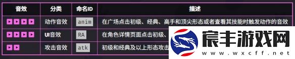 爆裂小队麦克斯技能是什么