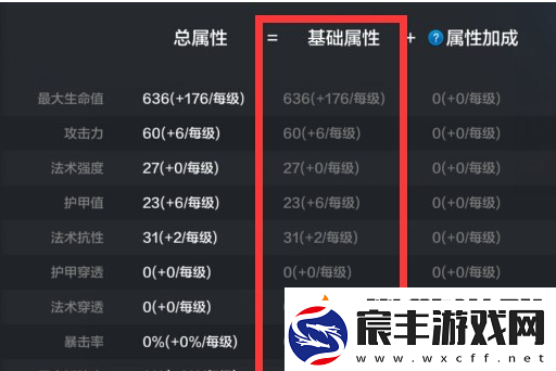 全民超神：双子座排位上分技巧攻略-掌握技巧-轻松上分