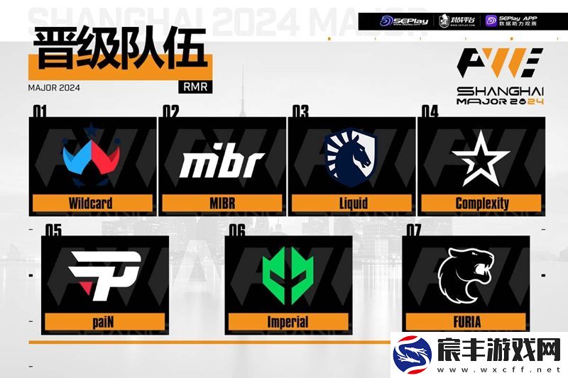 上海Major美洲RMR最后一日赛果图一览