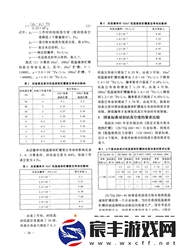 17c-一起槽相关内容探讨