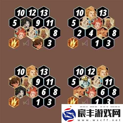 剑与远征22-7关卡攻略：高效阵容推荐助你轻松通关22章第关