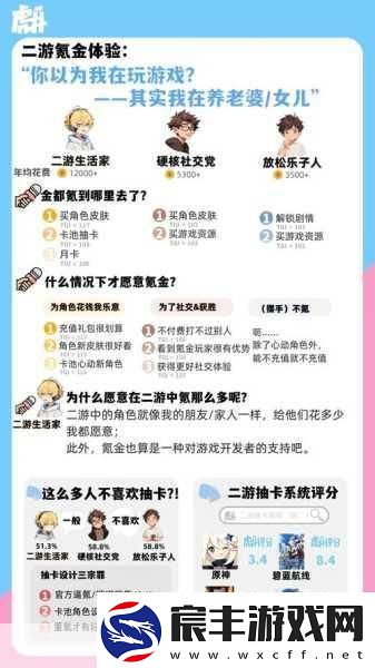 春节返乡隔离-手游世界带你洞察
