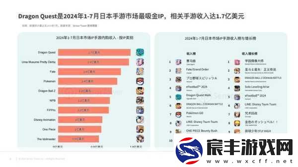 春节返乡隔离
