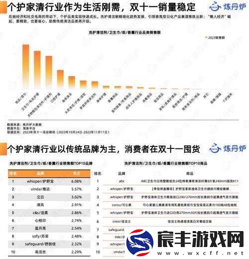 站长统计幸福宝2020排行榜：年度数据洞察