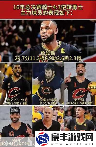 NBA巨星詹姆斯跨界搞怪-假发造型引爆手游圈笑点