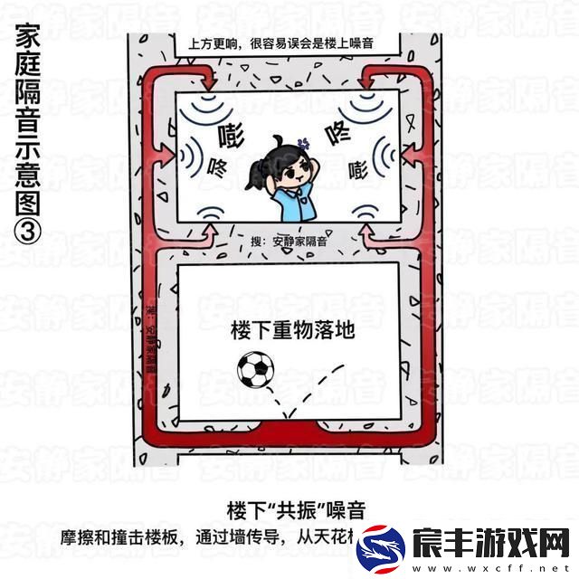 "拍打夜曲：爸妈的神秘节奏-科技界的突飞猛进"