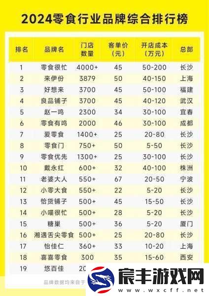 炉石传说双蛋狂欢-双人现开赛完美收官——啦啦啦&狗贼组闪耀登场