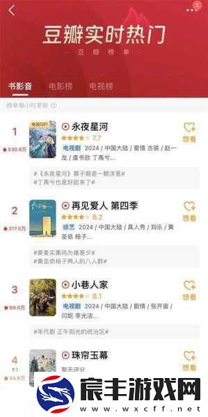 星际争霸续作传闻引热议-2077手游版热度飙升新高度