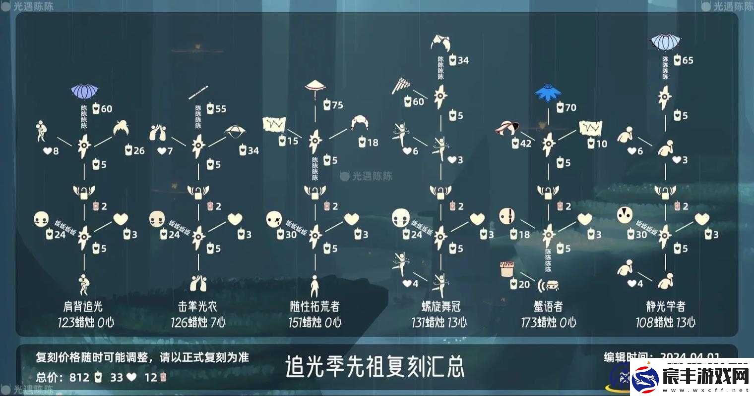 光遇10.21复刻先祖位置揭秘：探索先祖所在之地