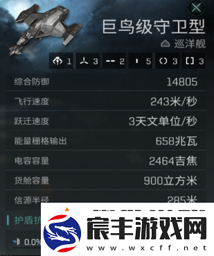 巨鸟翱翔：EVE手游巨鸟守卫最优配置指南