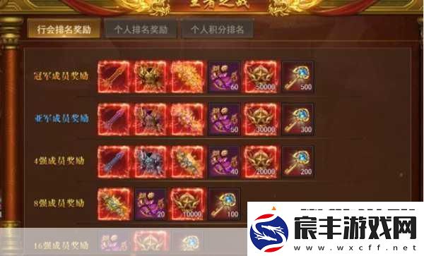 阿拉德谋略战2期-强势卡片大揭秘