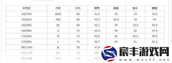 日本M码换成中国码是多大