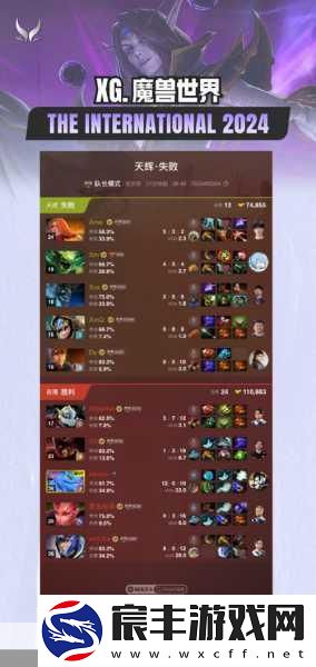 DOTA2TI12激战落幕-Spirit横扫GG登顶-LGD斩获季军荣耀！