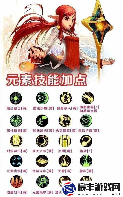 龙族幻想手游噩梦光明火元素统领技能全解析