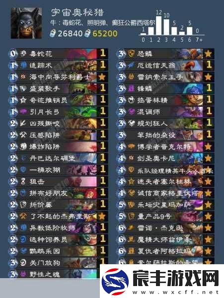 炉石传说奥秘猎卡组深度解析-中速构筑-高胜率攻略