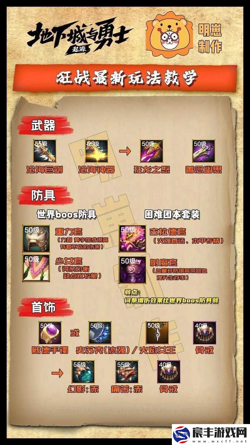元素地牢新手技能模块玩法：选对技能很关键