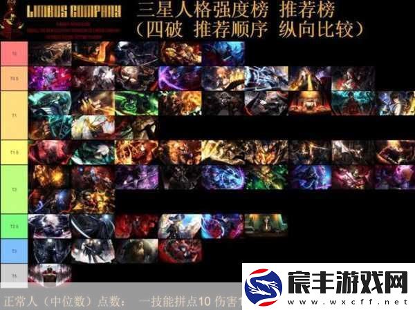 倩女幽魂手游魅者伤害深度剖析-技能伤害全解析
