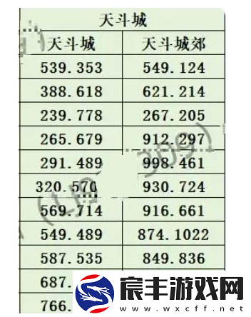 斗罗大陆史莱克学院神念结晶在什么地方