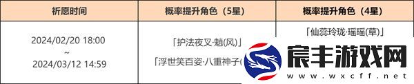 原神4.4卡池四星陪跑角色有哪些