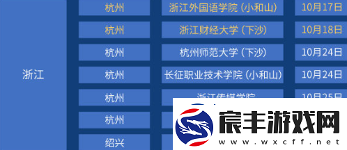 王者荣耀高校联赛有哪些学校