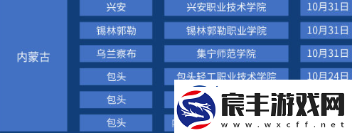 王者荣耀高校联赛有哪些学校