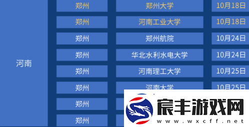 王者荣耀高校联赛有哪些学校