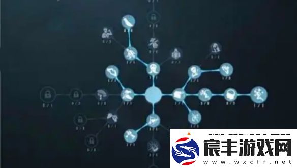 第五人格新手怎么玩