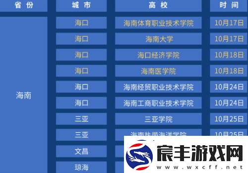 王者荣耀高校联赛有哪些学校