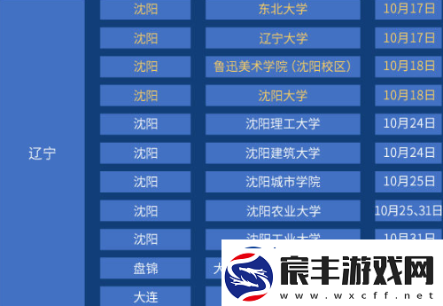 王者荣耀高校联赛有哪些学校