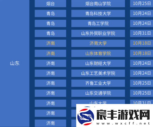 王者荣耀高校联赛有哪些学校