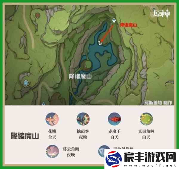 原神在须弥地区的位置和鱼类的分布