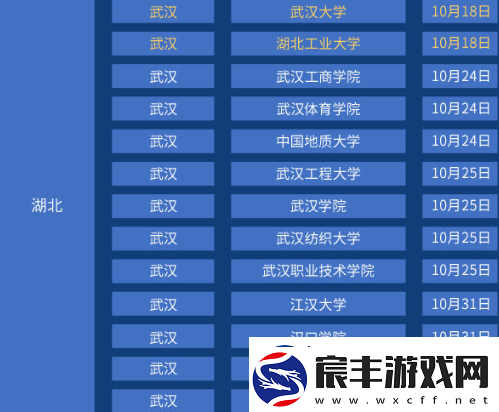 王者荣耀高校联赛有哪些学校