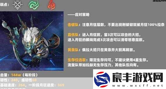 崩坏星穹铁道0+1攻略