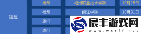 王者荣耀高校联赛有哪些学校