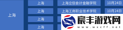 王者荣耀高校联赛有哪些学校
