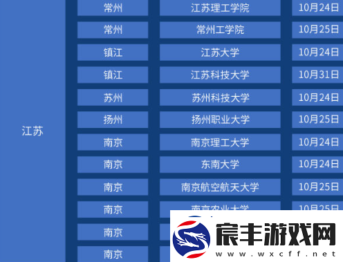 王者荣耀高校联赛有哪些学校