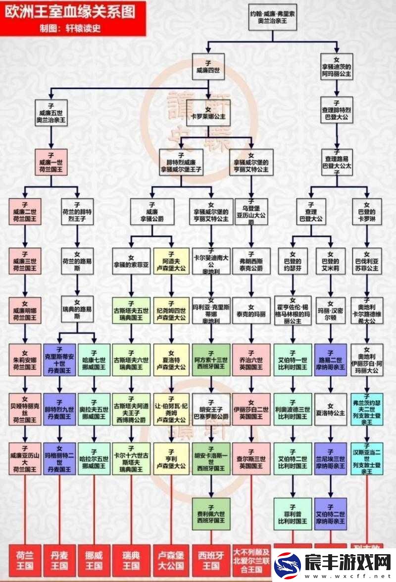 应对烦心亲戚：艰难应对与亲戚关系攻略