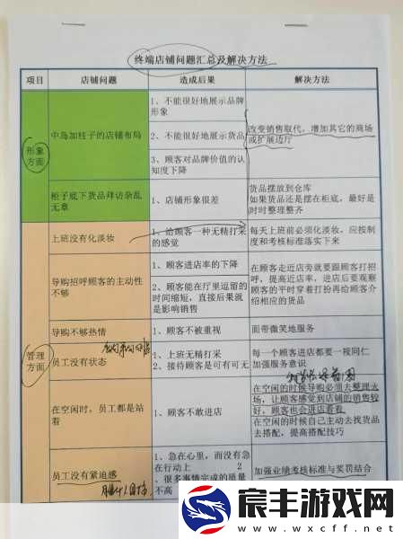 妖刀少女异闻录常见问题及解决方案全解析