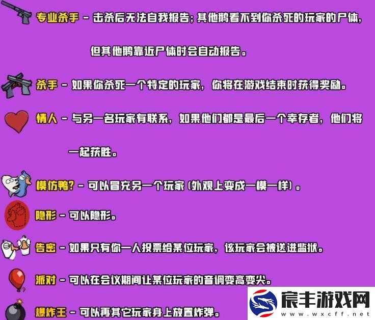 Goose-Goose-Duck跳过详解：鹅鸭杀跳过功能指南