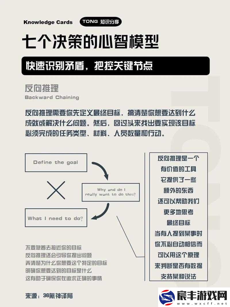 掌门弟子选择培养攻略：如何做出最佳决策