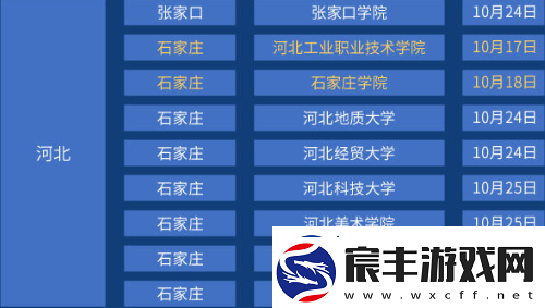 王者荣耀高校联赛有哪些学校